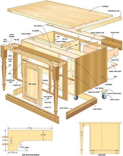 Exploded cabinet schematic