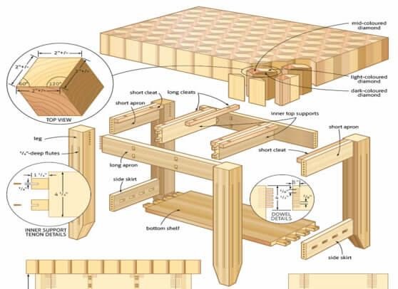 Butcher block plan diagram
